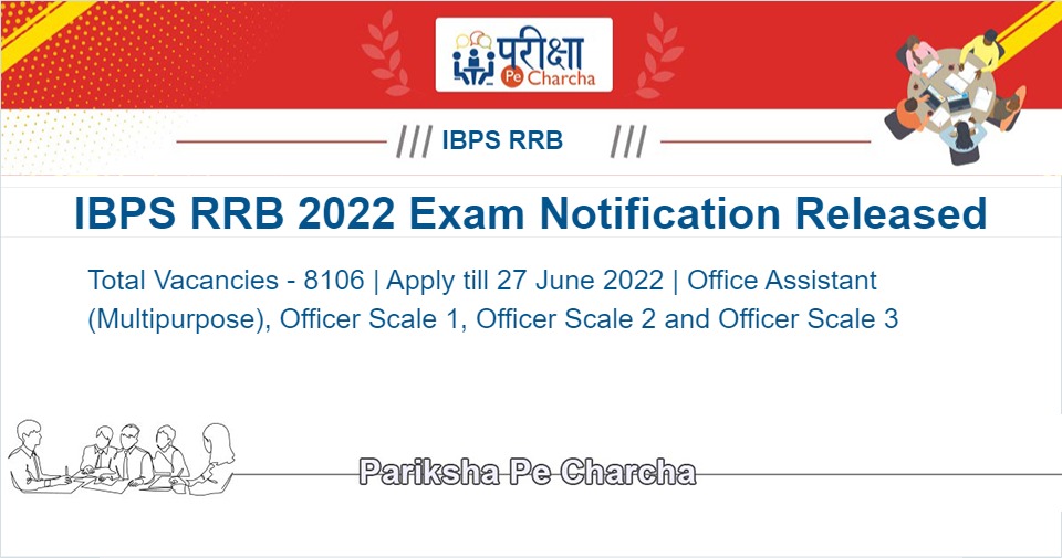IBPS RRB Exam Notification 2022 Released